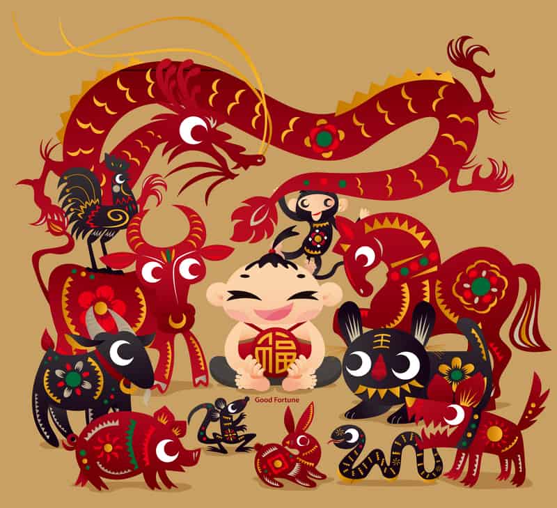 chinese zodiac overview