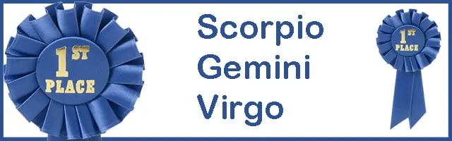 Zodiac sign hated most 
